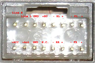 HYUNDAI Car Radio Stereo Audio Wiring Diagram Autoradio connector wire